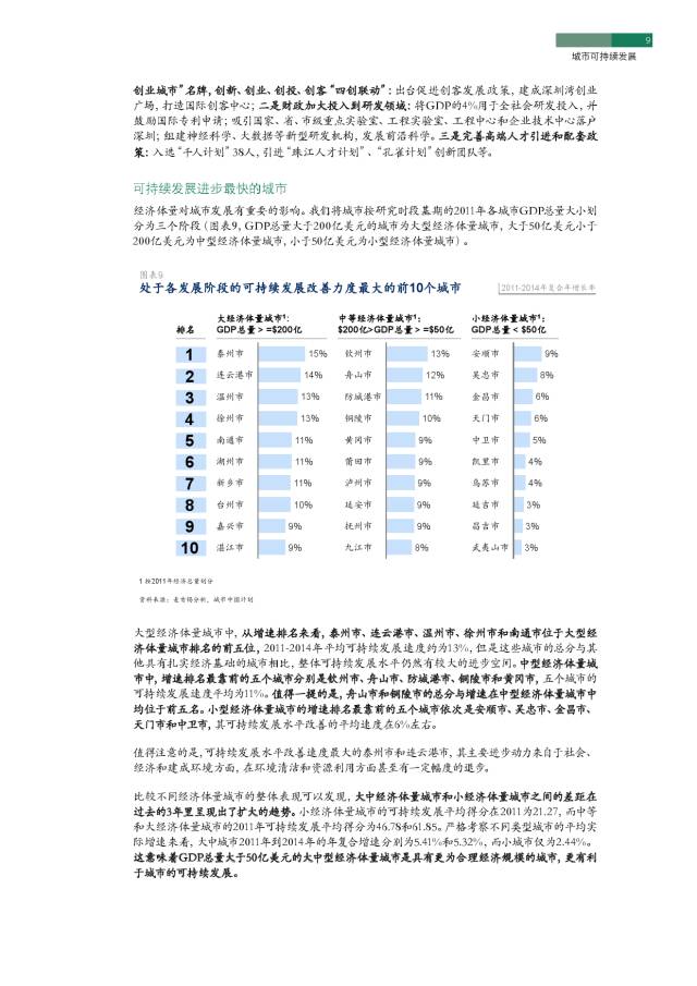 城市人口均衡发展研究_城市人口均衡发展研究(2)