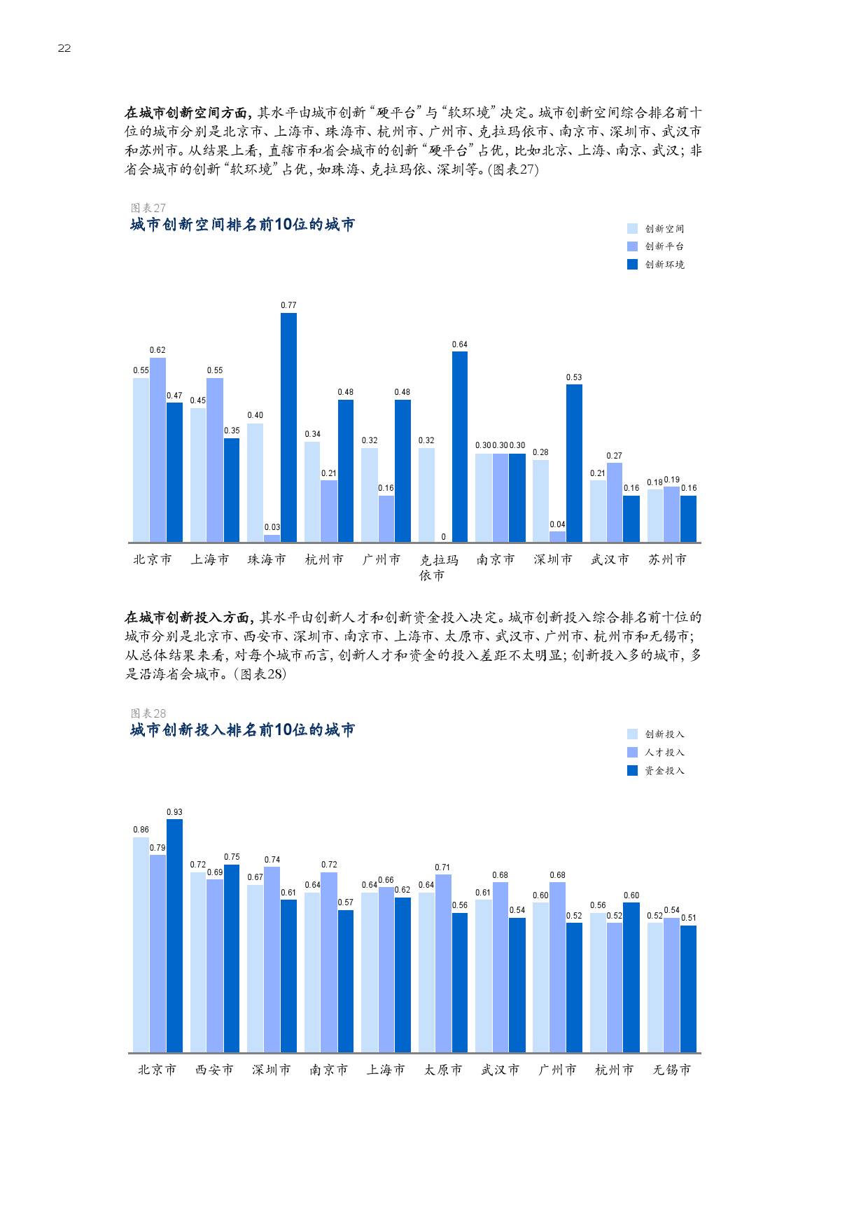 城市人口均衡发展研究_城市人口均衡发展研究