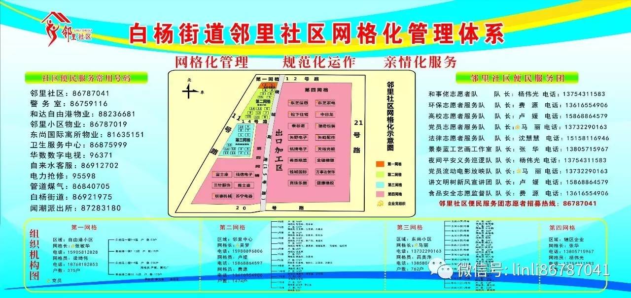 社邻人口_人口普查