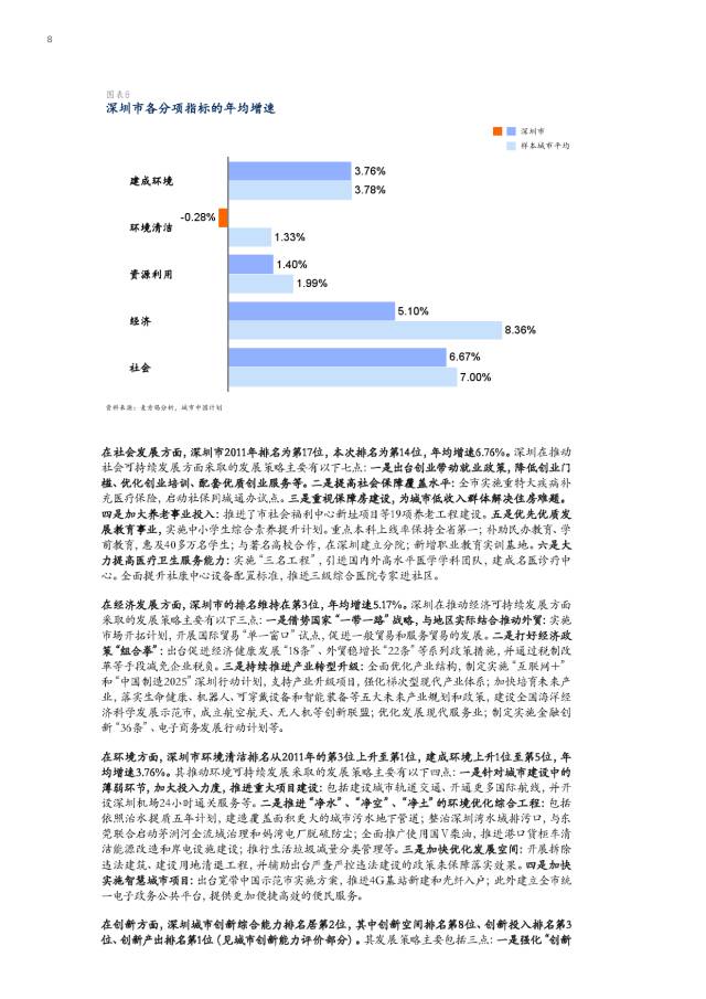 人口均衡发展指标_社会发展司召开 人口均衡发展监测分析指标体系 座谈会