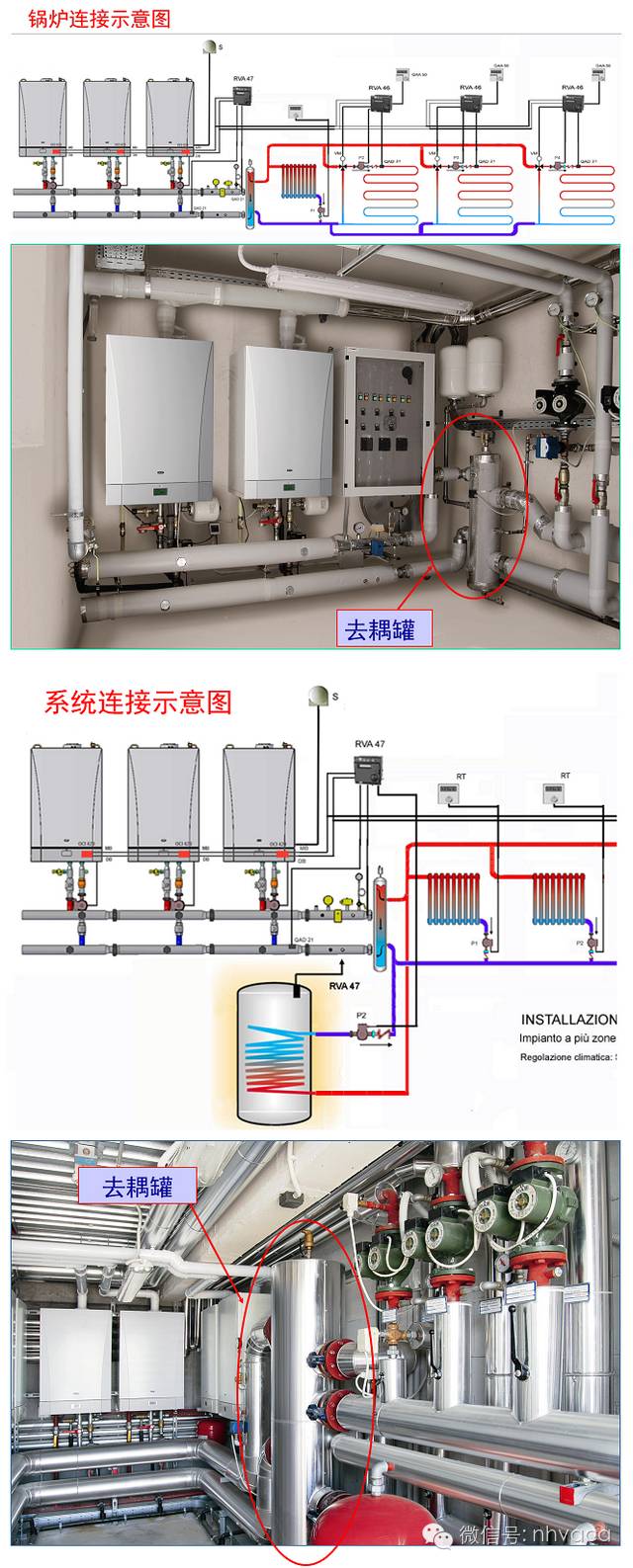 去耦罐的目的是将供热系统中不同的循环管路分开.
