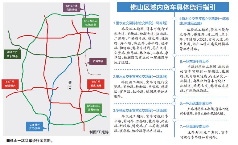 必看!佛山一环施工期间货车绕行指引