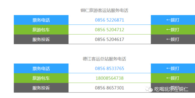 铜仁市多少人口_铜仁市总人口数是多少(2)