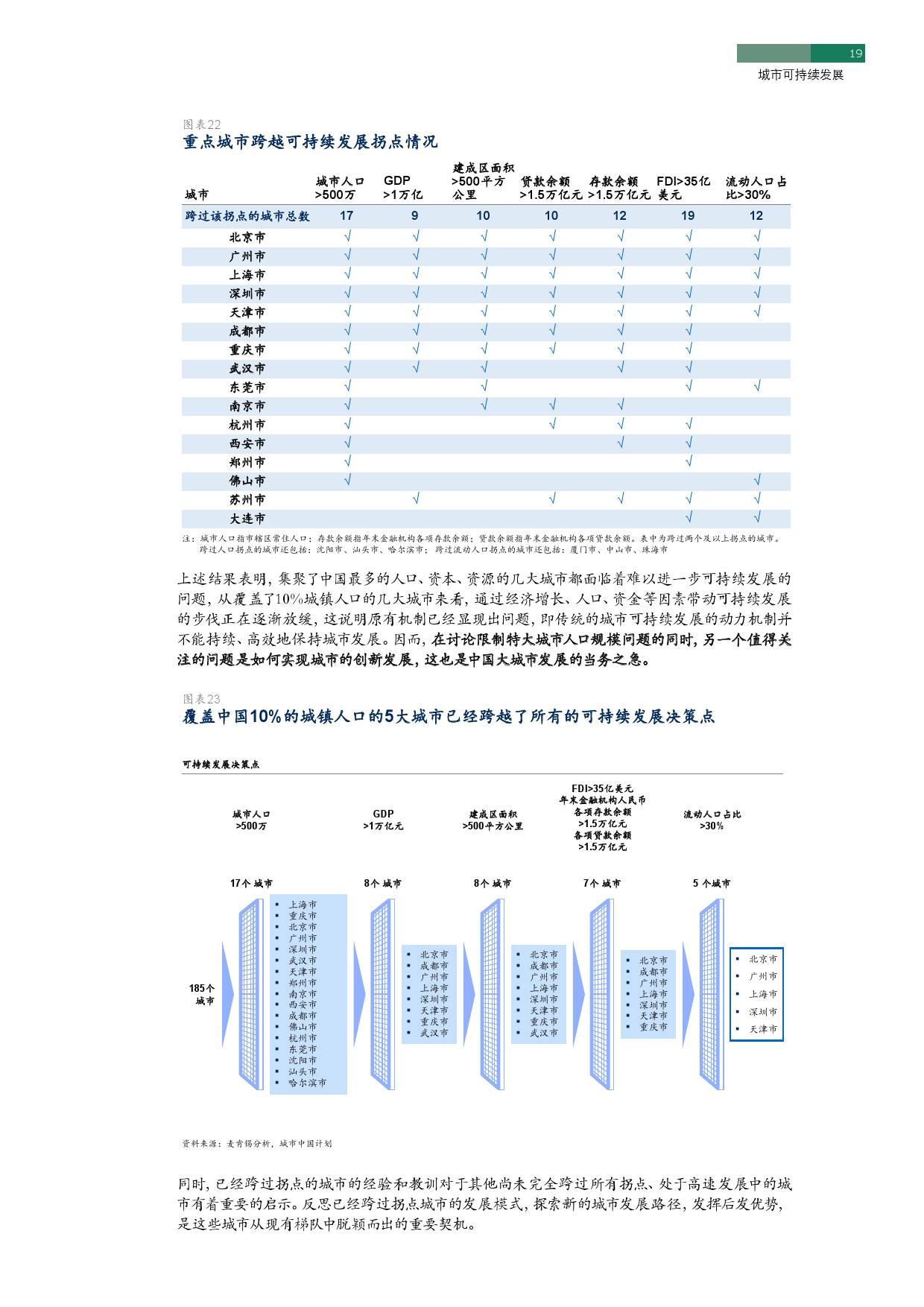 城市人口均衡发展研究_城市人口均衡发展研究