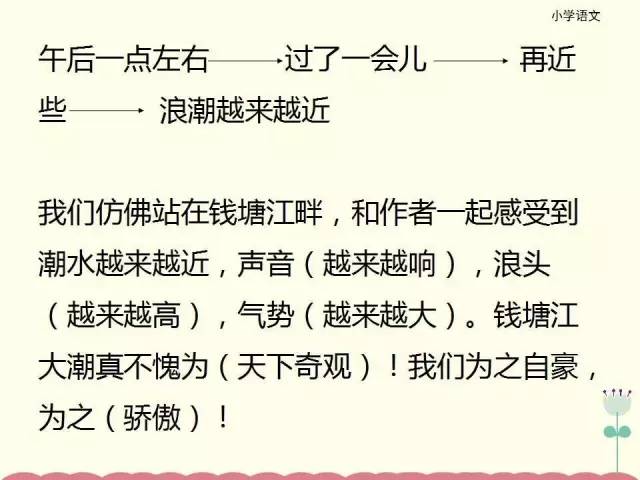 【课文讲解】人教版四年级上册1《观潮》讲解