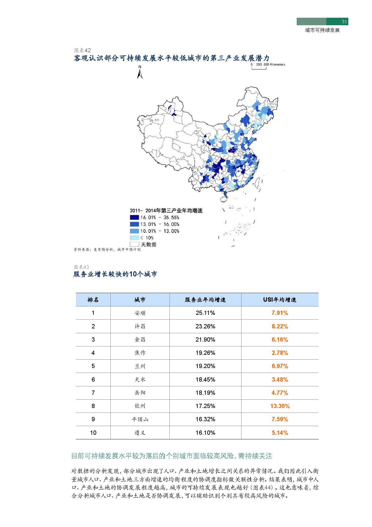 城市人口均衡发展研究_城市人口均衡发展研究(2)