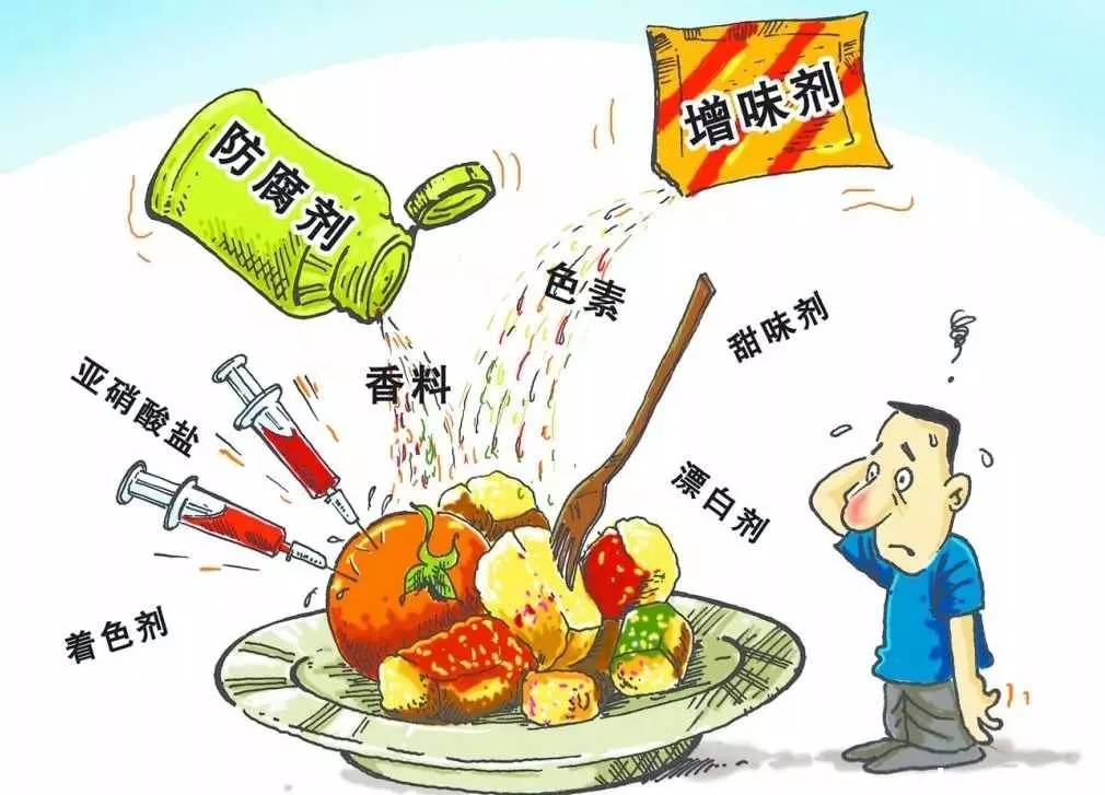 垃圾食品图片