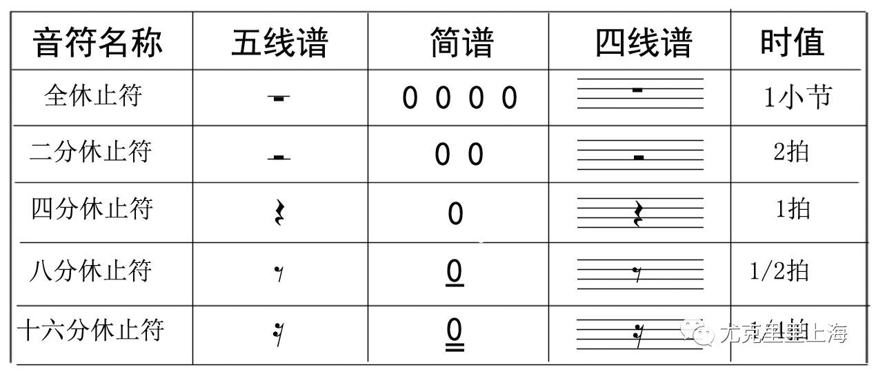 高中体育教案模板_高中美术表格教案模板_高中音乐教案模板