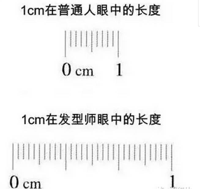 发型师对一厘米嘅理解永远喺个迷