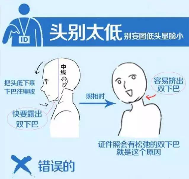 18岁以上人口_18岁以上身份证照片(3)