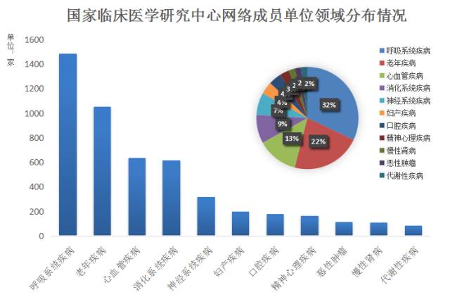 协同创新研究_协同创新平台_北京协同创新研究院