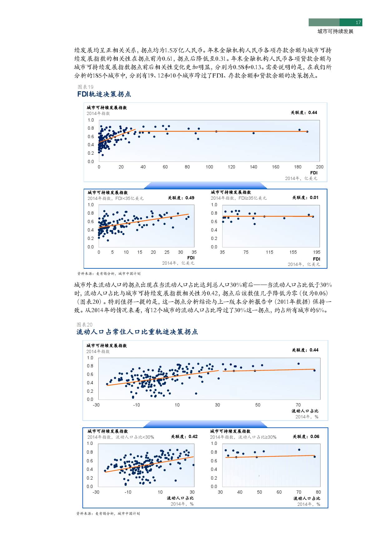 城市人口均衡发展研究_城市人口均衡发展研究(3)