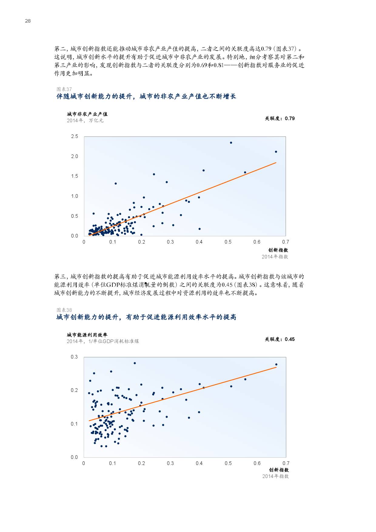 城市人口均衡发展研究_城市人口均衡发展研究(2)