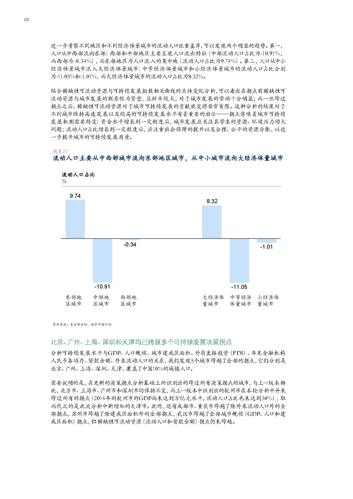 城市人口均衡发展研究_城市人口均衡发展研究(2)