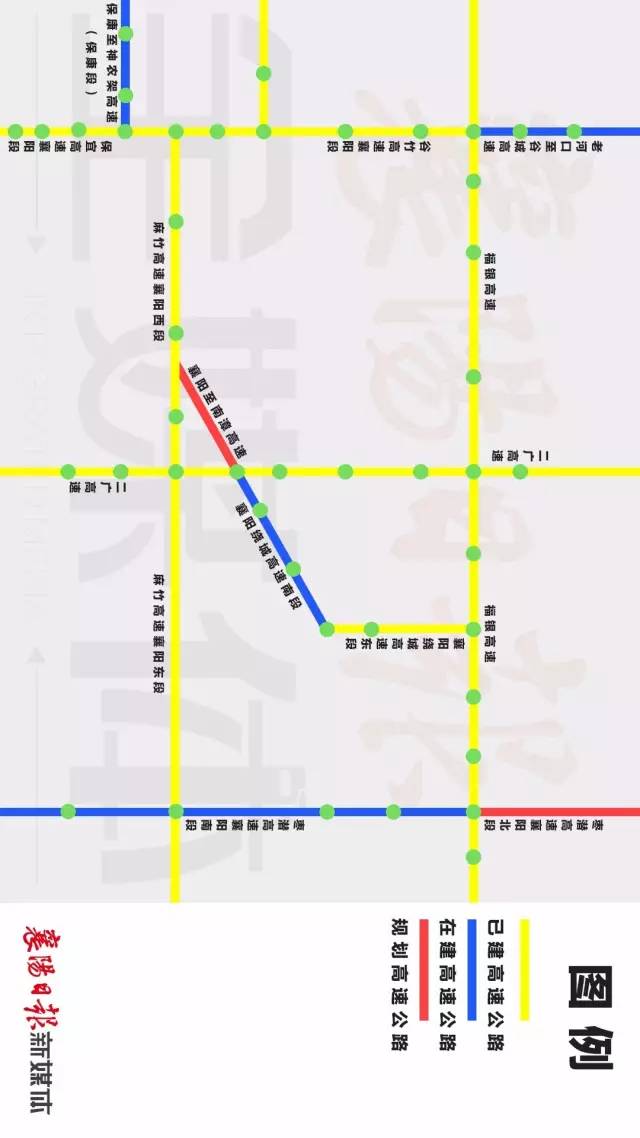 谷城到老河口以后就是"秒到"了,连接两地的高速公路年底建成