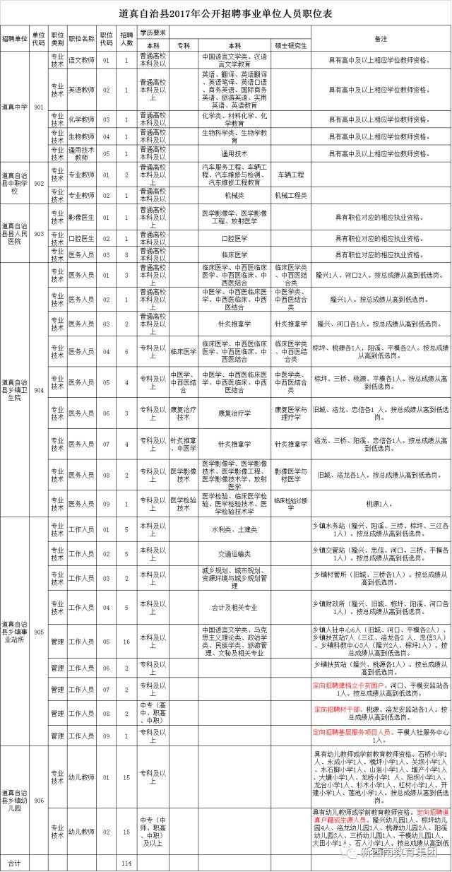 机关单位人口普查宣传工作总结_人口普查宣传图片