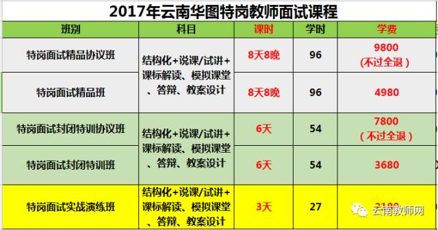 曲靖人口2017_2017曲靖各区人口数量排行榜,历年曲靖人口数量排行榜(2)