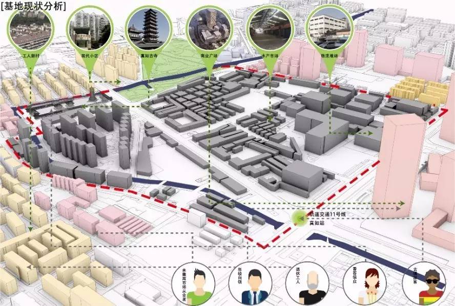 尤其在我们所选的基地范围内,基本上是大量待拆的水产市场建筑,房屋