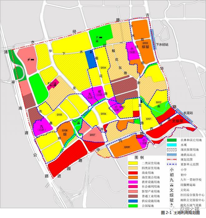 低端产业人口_人口普查(3)