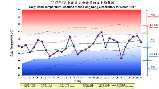 晋江市二零一七年人均gdp_万亿城市人均GDP比拼 深圳广州 退步 ,无锡南京赶超,江苏的 胜利(3)