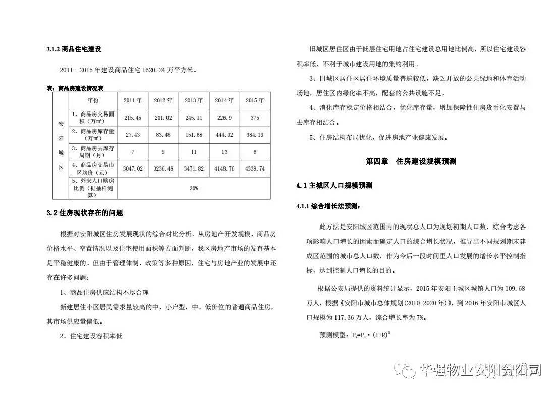 统计年鉴安阳人口_安阳工学院(2)