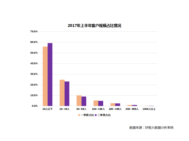 苏宁集团南京GDP贡献_南京苏宁睿城出租 苏宁睿城 献给对GDP有贡献的人 86写字楼网(3)