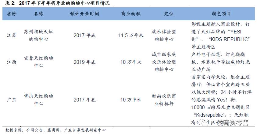 台湾人均gdp增长趋势_这个国家用50年时间人均GDP提高了258倍,从一穷二白变成发达国家(2)