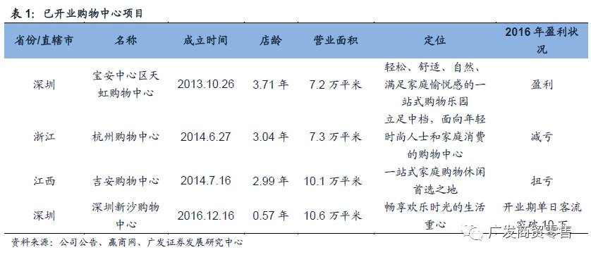 GDP导入_中国gdp增长图