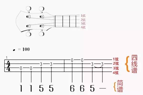 数字曲谱转换_数字转换图像(2)