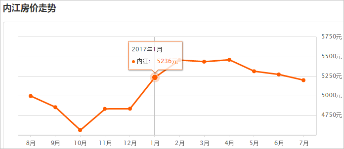 村庄的gdp排名_江苏GDP排行新鲜出炉,苏州眼里的南京都是农村(3)