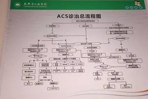 孙性人口_人口普查图片