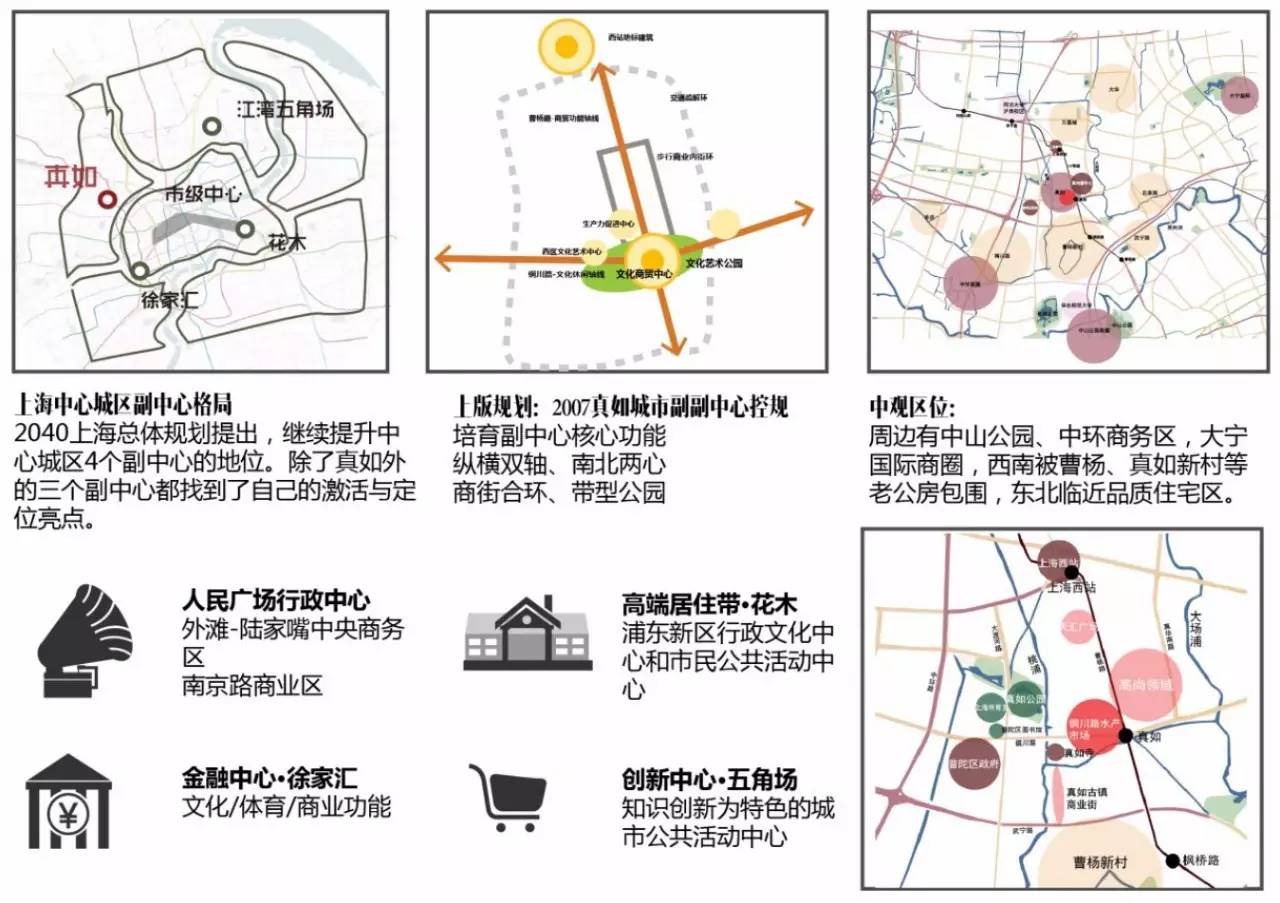 博鱼官网同济学生城市设计作品方案一：全时激活·三重如一(图1)