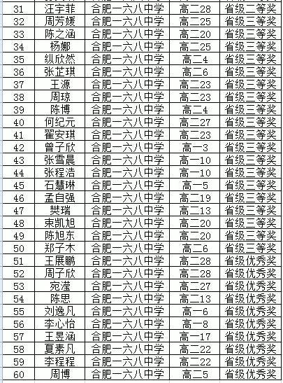 科幻作文500字