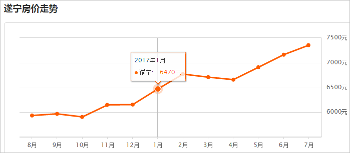 合作市gdp_中国各省GDP排名 名单