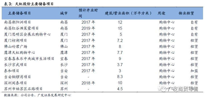 台湾人均gdp增长趋势_这个国家用50年时间人均GDP提高了258倍,从一穷二白变成发达国家(2)