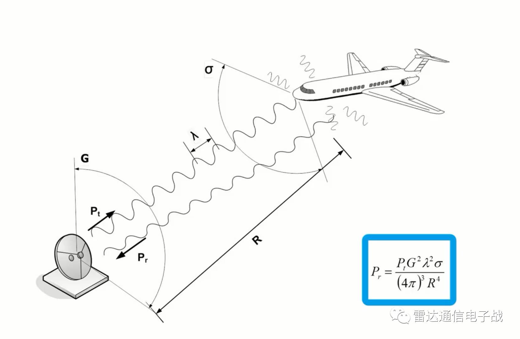 轮船原理采用什么方法_轮船简笔画(3)