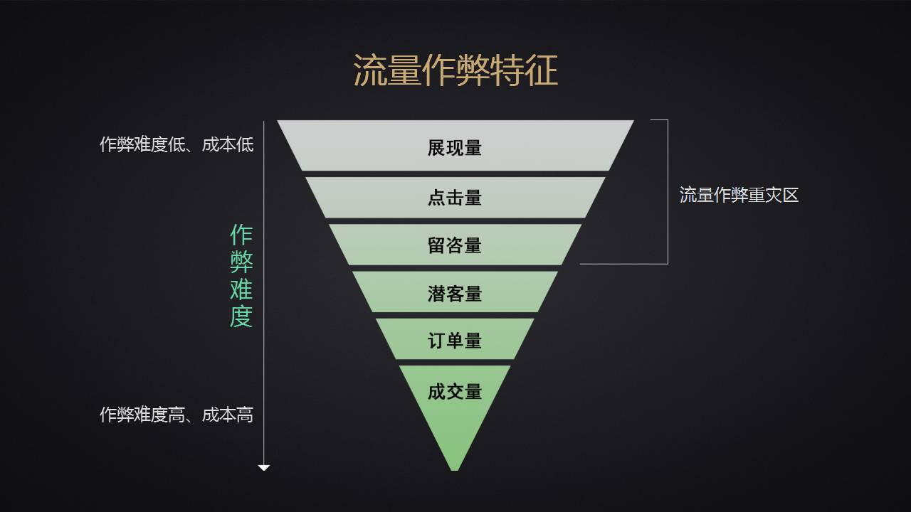 和合法事成功的原理_廉价自制2种喷笔,一个成功,一个事败,请教原理(2)