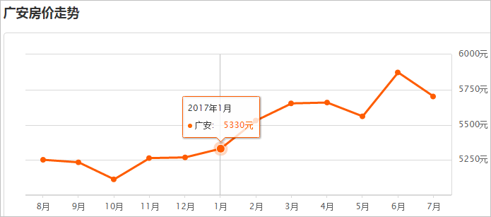 华蓥市gdp