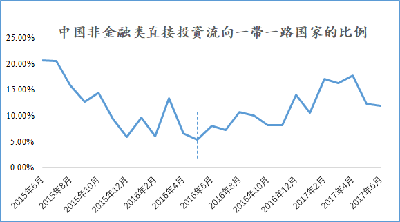 买卖人口买方犯什么法律_新城控股美元债收益率飙升500bp,买方或重新评估关键(2)