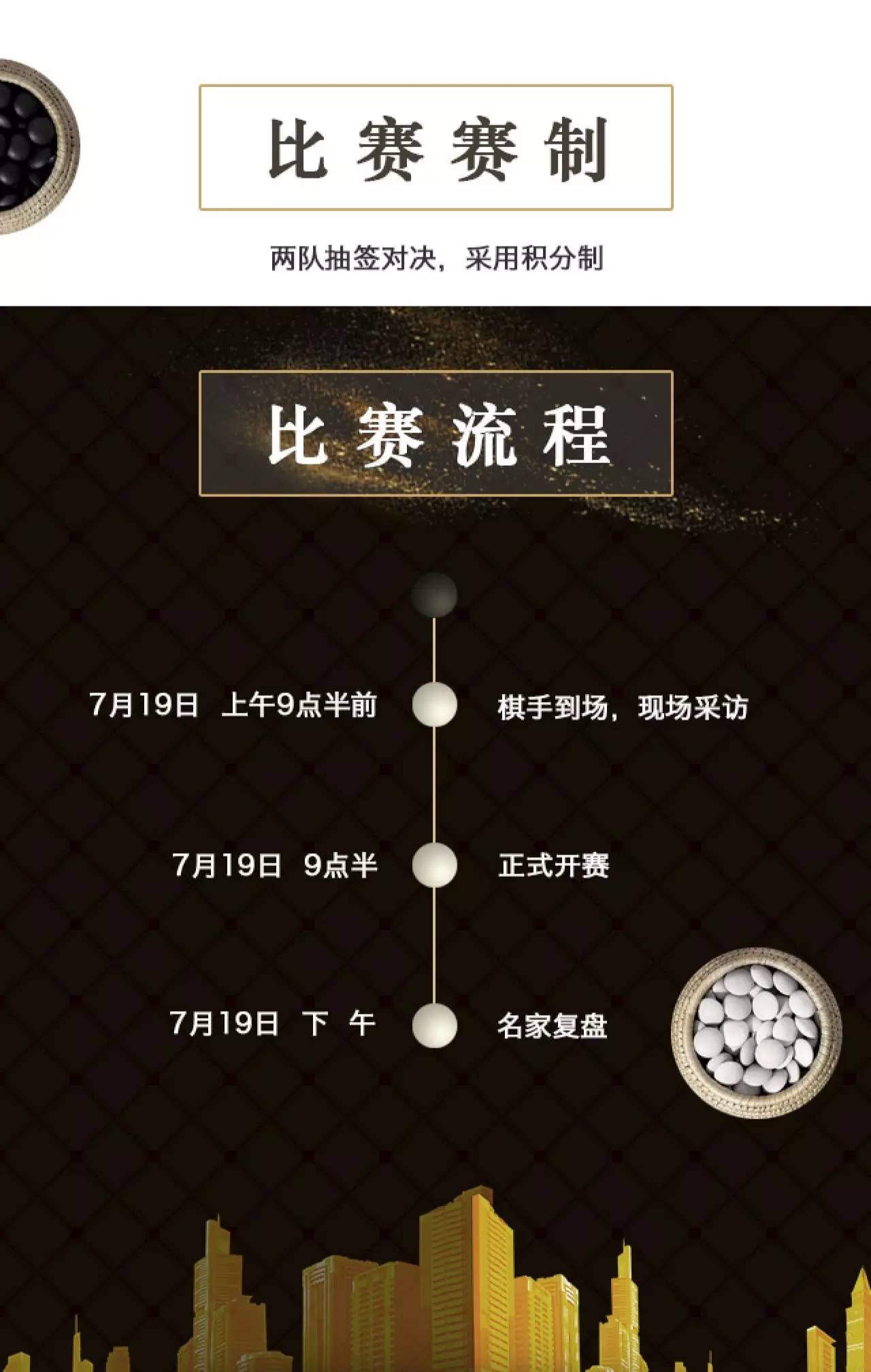 北京围棋人口_围棋棋盘