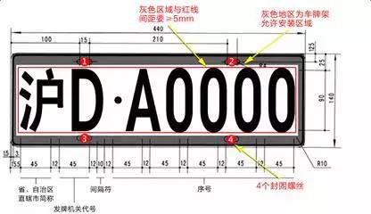 2017年汽车牌照安装新规定