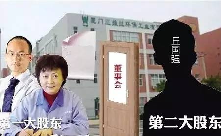 三维丝宫斗剧情大反转罗祥波夫妇议案全部获通过多位公司高管被免