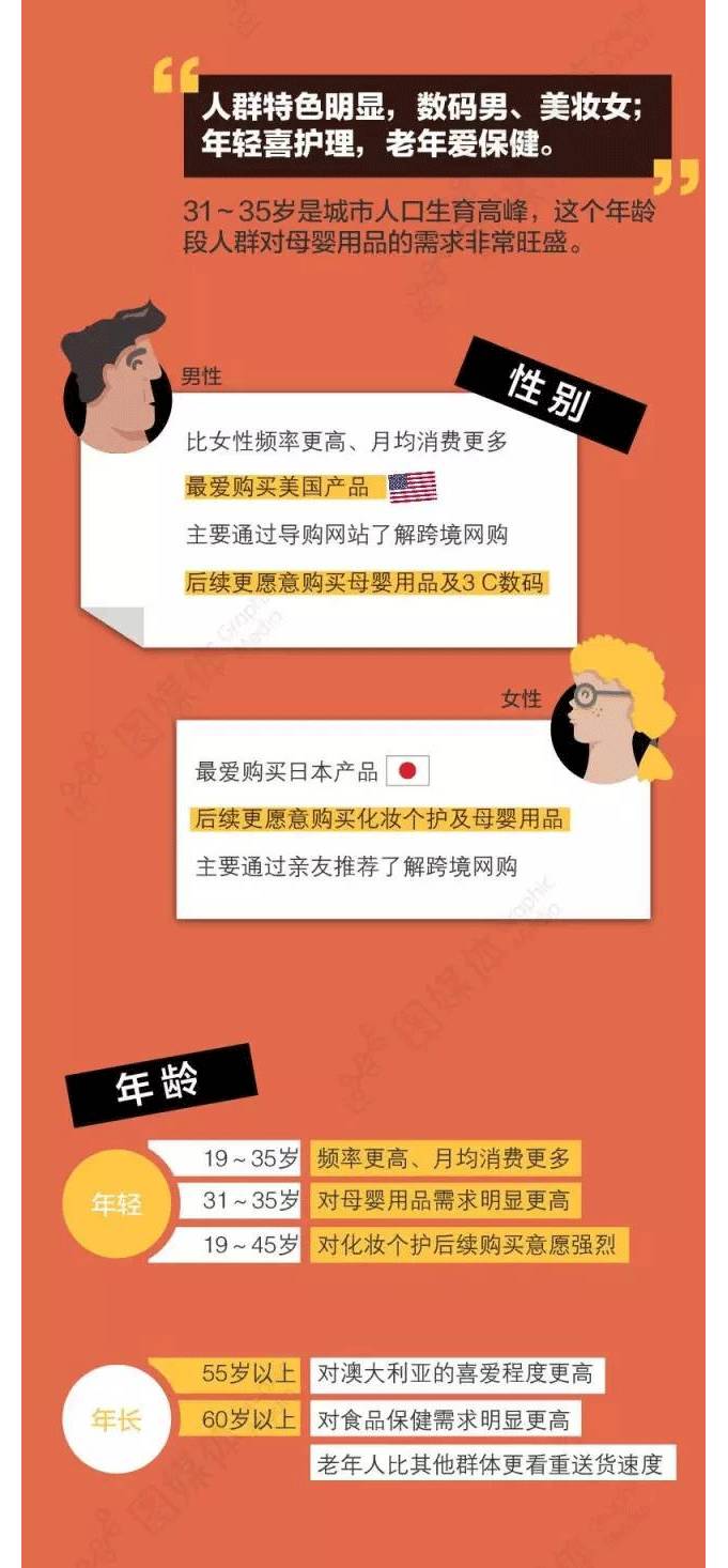 人口数据分析报告_大数据显示人口老龄化加速,倡导实施 时间储蓄 养老(2)