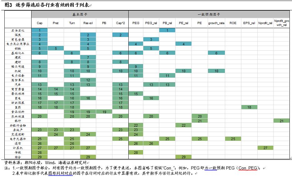 分析 24 位欧洲杯天才的踢球风格和影响足球运动的独特方式