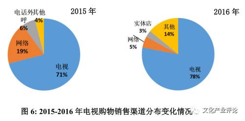 5.4 职业人口_5.4人员移动轨迹查看-中国RFID产业联盟 在押人员定位系统(3)