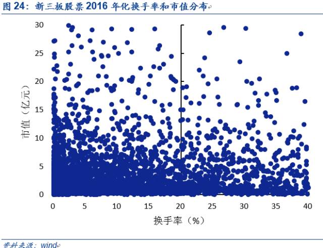 台湾人口几多_台湾人口密度(3)