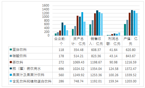 超市人口统计市场细分的优点_市场细分图