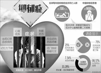 人口超过一亿的省份_中国人口超过1亿的省都有那些(2)