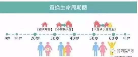 上海市人口迁入城市结构_上海市人口密度分布图(2)