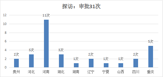 镇平县杨营镇人口多少_镇平县杨营镇裴云建(2)